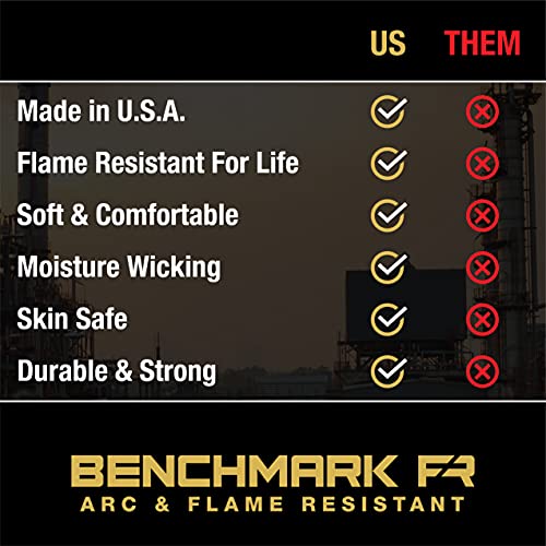 Benchmark FR Flame Resistant FR Hard Hat Liner, Sun Shade, One Size Light Gray