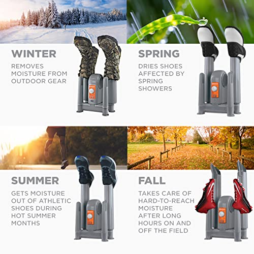 DryGuy DX Secadora de ropa y botas de aire forzado