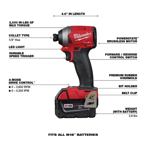 Milwaukee M18 FUEL 18-Volt Lithium-Ion Brushless Cordless Combo Kit with Two 5.0 Ah Batteries, 1 Charger, 2 Tool Bags (7-Tool)