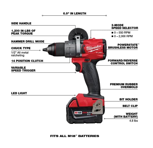 Milwaukee M18 FUEL 18-Volt Lithium-Ion Brushless Cordless Combo Kit with Two 5.0 Ah Batteries, 1 Charger, 2 Tool Bags (7-Tool)