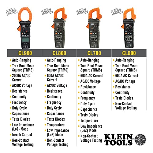 Klein Tools CL800 Digital Clamp Meter, Autoranging TRMS, AC/DC Volt/Current, LoZ, Continuity, Frequency, Capacitance, NCVT, Temp, More 1000V