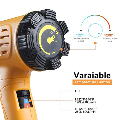 SEEKONE Heat Gun 1800W 122℉~1202℉（50℃- 650℃）Fast Heating Heavy Duty Hot Air Gun Kit Variable Temperature Control Overload Protection with 4 Nozzles for Crafts, Shrinking PVC, Stripping Paint(5.2FT)