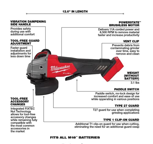 Milwaukee M18 FUEL 18-Volt Lithium-Ion Brushless Cordless Combo Kit with Two 5.0 Ah Batteries, 1 Charger, 2 Tool Bags (7-Tool)